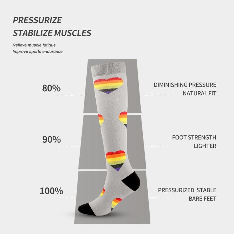 5pair  Love Compressionsocks S - Men'S Fashion Outlets recension och pris
