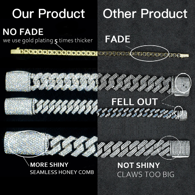 Iced Out Vvs Moissanite Cuban  - Men'S Fashion Outlets recension och pris